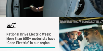 National Drive Electric Week: More than 60K motorists have ‘Gone Electric’ in our region  