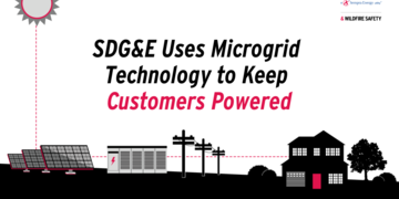 SDG&E Uses Microgrid Technology to Keep Customers Powered